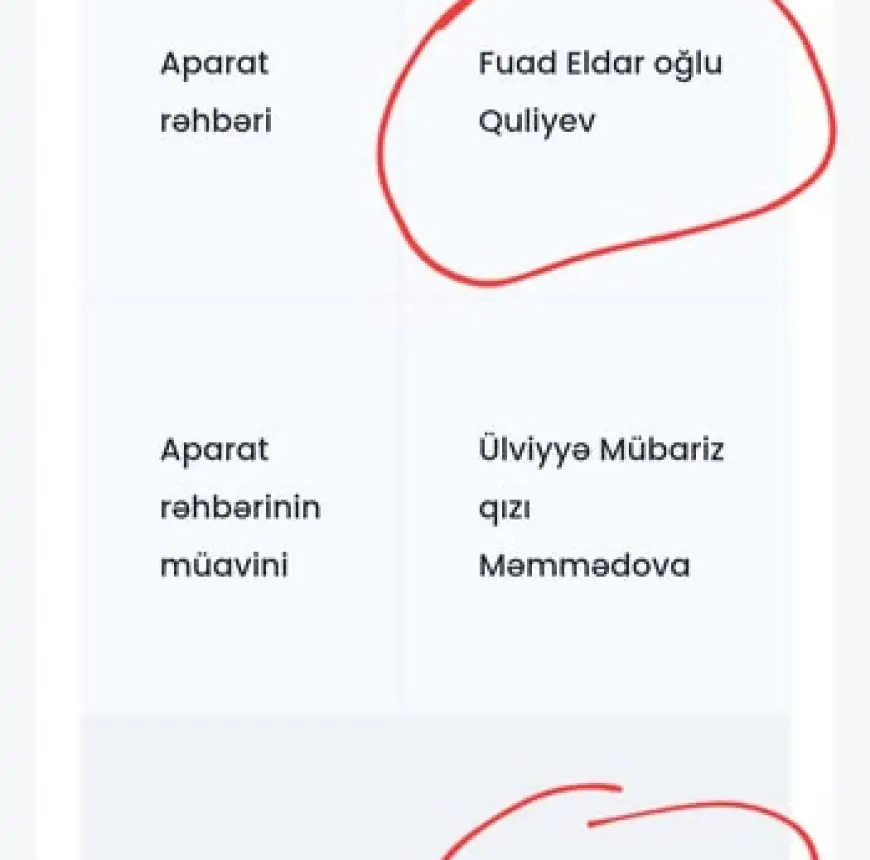 Su Ehtiyatları Agentliyində qudalar hakimiyyəti - Zaur Mikayılovu ifşa edən FOTO