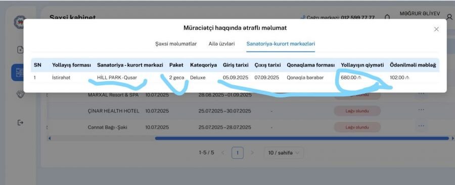 Həmkarlar İttifaqları Konfederasiyasının endirim fırıldağı