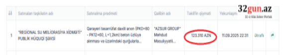 Köhnə dəllal Zakir Quliyev İŞ BAŞINDA - TƏFƏRRÜAT