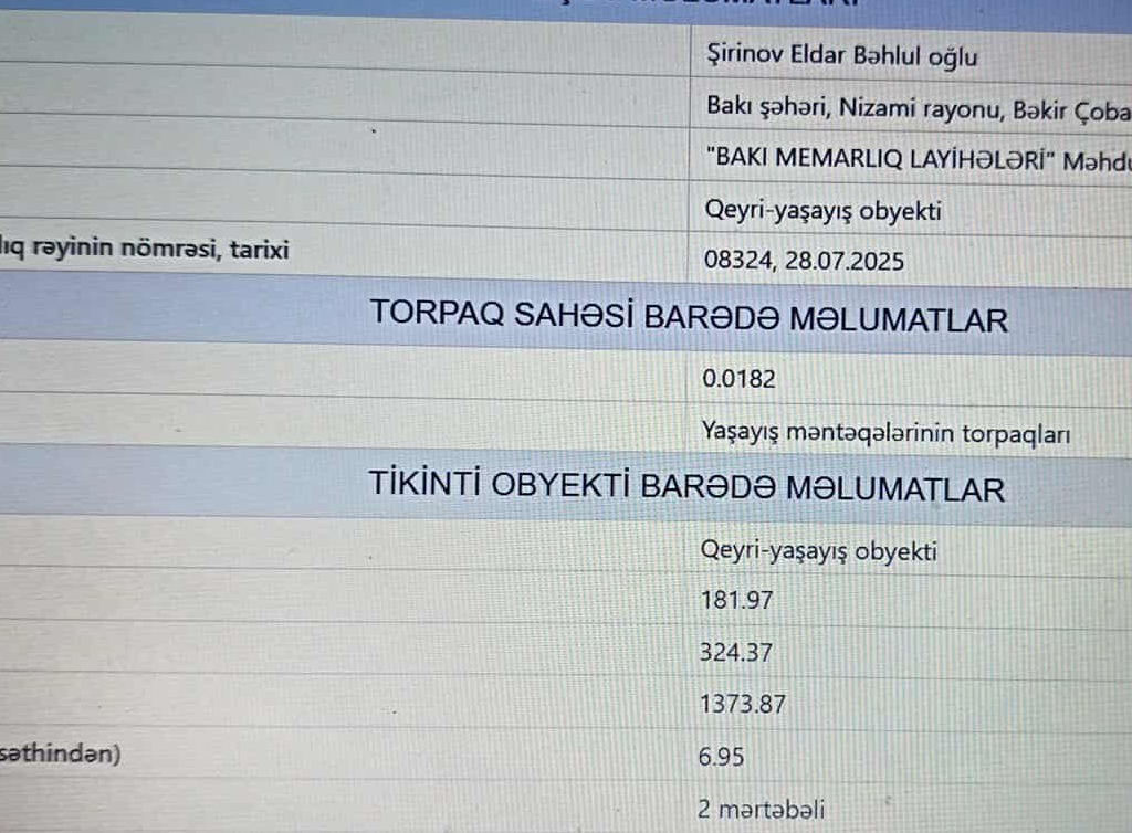 Rafail Mehralıyevin yeznəsi Eldar Şirinov 2 milyonluq obyekt tikdirir?