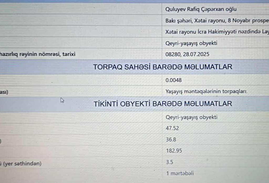 Rafiq Quliyev obyektini icarəyə verib?-Fotofakt