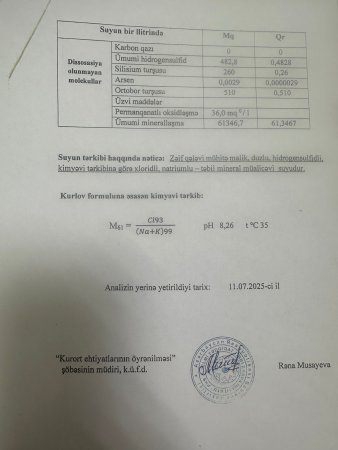 Şıx sanatoriyasının qara suyu: sağlamlığın əvəzinə xəyanət
