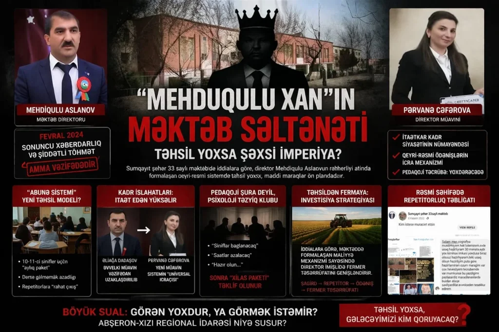 “Mehduqulu xan”ın məktəb səltənəti – Təhsil yoxsa şəxsi imperiya?